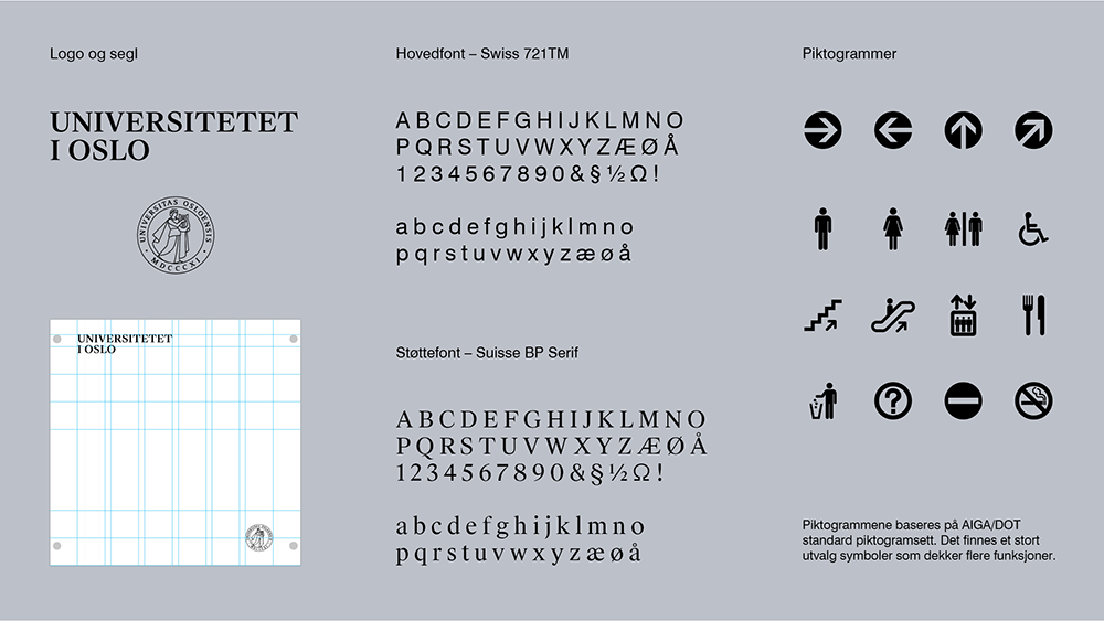 Illustrasjon med grunnelementene i UiOs skiltprofil: Logo, segl, grid, fonter og piktogrammer